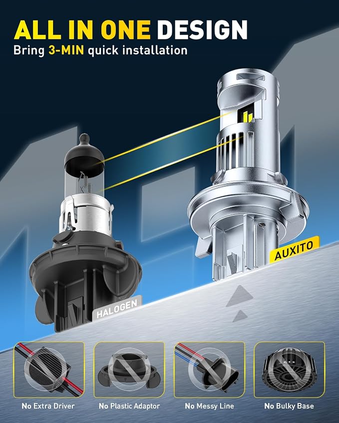 AUXITO H13 9008 Bulbs, 80000LM 6500K Cool White, Super Bright 15X Halogen, Plug and Play CANbus Ready No Flicker, Pack of 2