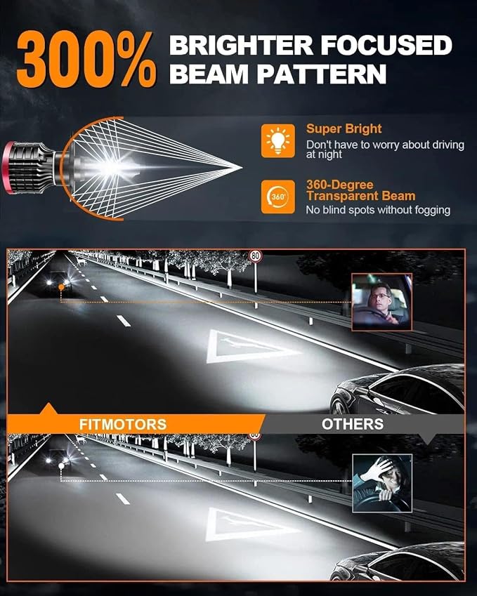H4/9003 Light Bulb, 16000LM Super Brighter, Plug and Play,6500K Cool White H4 Off Road Light or Fog Light Bulbs Pack of 2