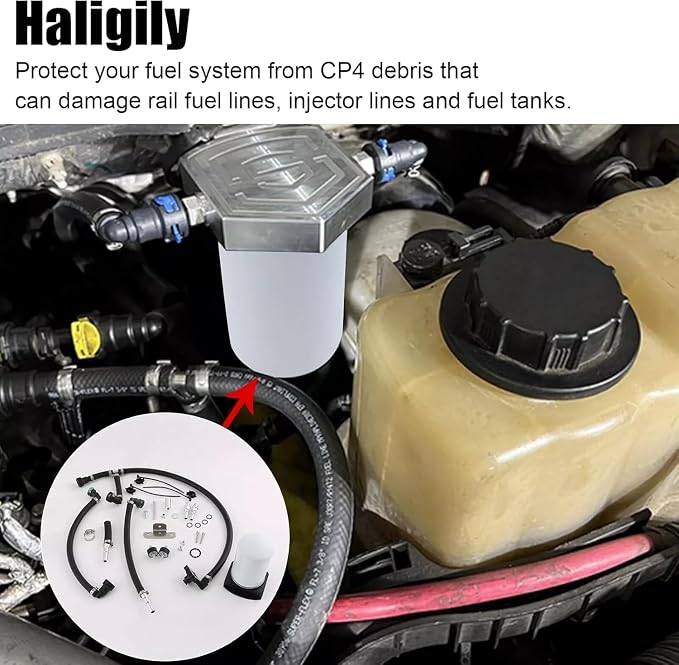 Die Motorsport Gen2.1 CP4.2 Disaster Prevention Kit Compatible with 2011+ 6.7 Powerstroke (CP4-6.7F-BP-G2.1)