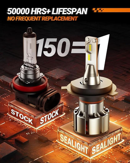 SEALIGHT H4 LED Bulbs, L2 9003 HB2 24,000LM Super Brightness 6000K Cool White Fog Bulbs, IP68 Waterproof, Plug and Play, 15000RPM Turbo Fan, 60000Hrs Lifespan, 1:1 Size Driving Bulbs, Pack of 2