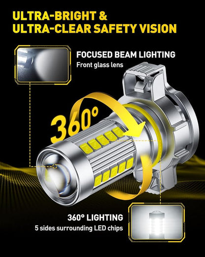 AUXITO 9006 LED Fog Light Bulbs, 6500K Cool White Light, 1:1 Mini Size HB4 9006 LED Fog Light Bulbs, 360° Full Illumination(Pack of 2)
