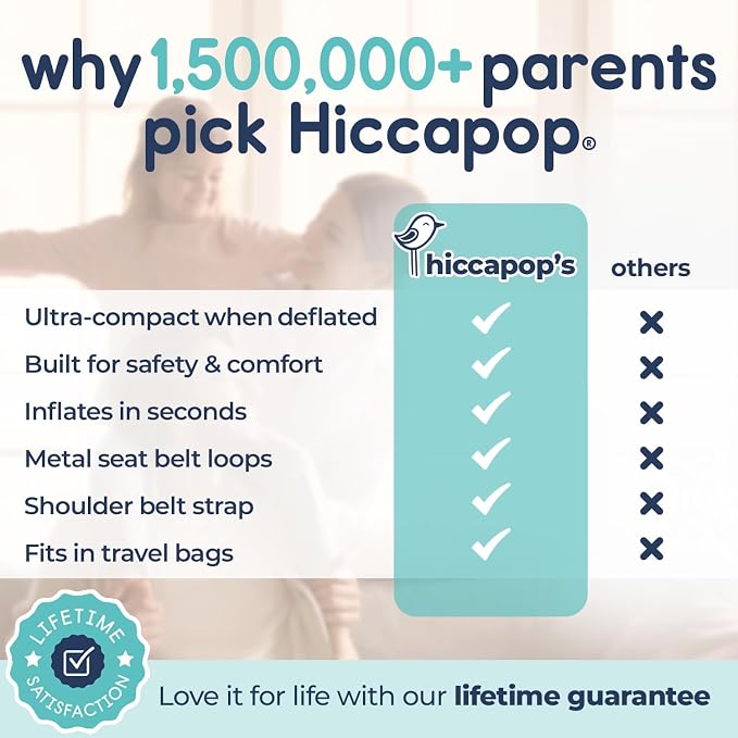Hiccapop UberBoost Inflatable Booster Car Seat | Blow up Narrow Backless Booster Car Seat for Travel | Portable Booster Seat for Toddlers, Kids, Child | Black/Gray