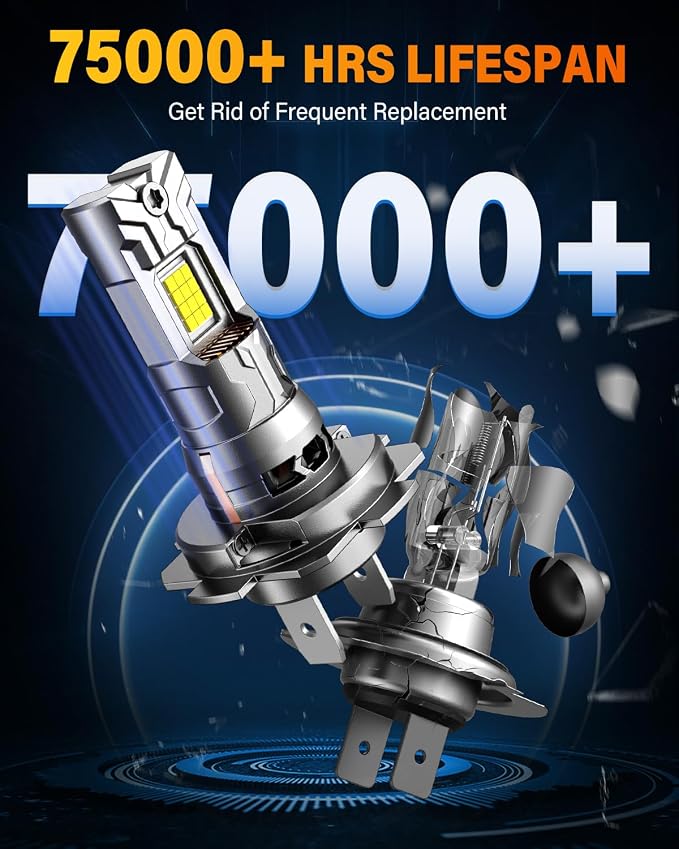Termitor 2026 New Gen H7 Light Bulbs, High-Performance Bright 70000LM 14X With 18CSP Chips, 1:1 Mini Size Plug-N-Play No Adapter, 10 Years Lifespan IP68, Light Kit Pack of 2