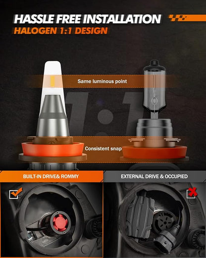 SEALIGHT H11/H8/H9 LED Bulbs, 30,000LM Super Bright 6500K Cool White, 1:1 Mini Wireless Halogen Replacement Bulbs with Fan Cooling, Plug and Play, Pack of 2