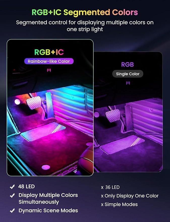 Car LED Lights Interior, Dream Color RGB-IC Interior Car Lights with App & Remote Control Music Sync Color Changing USB Under Dash LED Lights for Jeeps Trucks SUVs, DC 5V
