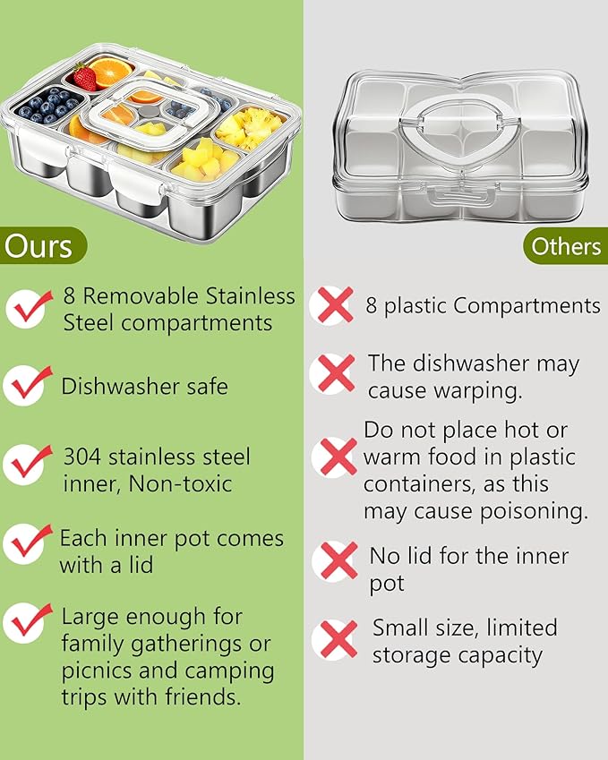 Snackle Box Container, Stainless Steel Divided Serving Tray with Lid and Handle, Large Snack Tray for Fruit Veggie Candy, 8-Compartment Snack Platter for Travel Party Beach Picnic