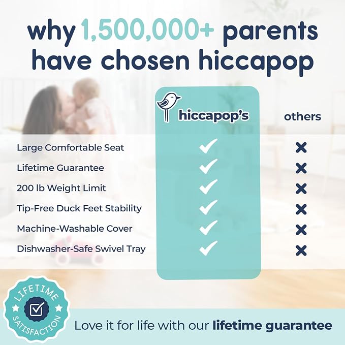 Hiccapop OmniBoost Travel Booster Seat with Tray for Baby | Folding Portable Baby Booster Seat for Dining Table, Camping, Beach, Grandma’s | Tip-Free Design Straps to Kitchen Chairs - Booster Chair