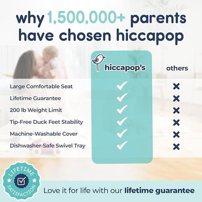 Hiccapop OmniBoost Travel Booster Seat with Tray for Baby | Folding Portable Baby Booster Seat for Dining Table, Camping, Beach, Grandma’s | Tip-Free Design Straps to Kitchen Chairs - Booster Chair