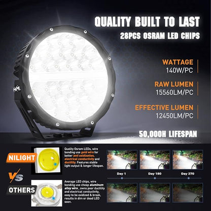 Nilight LED Offroad Driving Lights with Amber DRL 2PCS 9 Inch Round 140W IP68 Spot Flood Combo Work Light Bar with 12AWG DT Connector Wiring Harness Kit for 4x4 Truck ATV UTV SUV