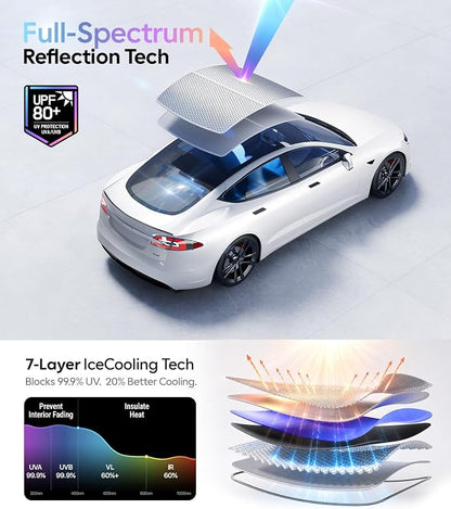 Wigoo Tesla Model S Sunshade Roof [Never Sag, Nano Ice-Crystal Coatings] 3-Gen Heat Insulation Glass Roof Sun Shade, Accessories for Tesla Model S 2020~2026, Tesla Interior Gray