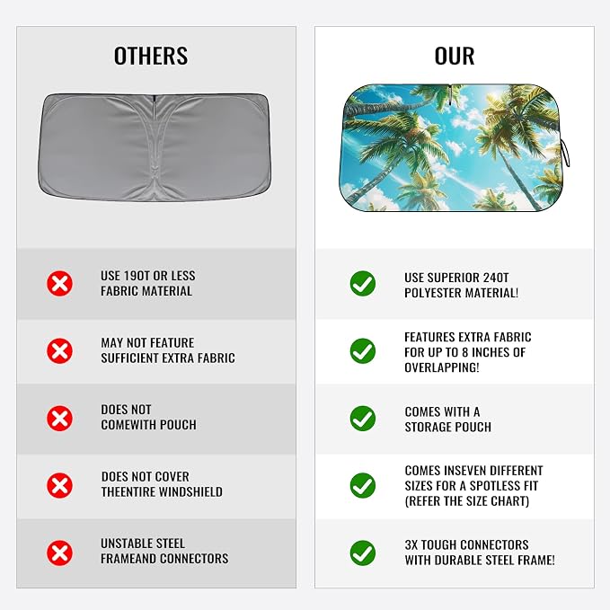 Avisky Windshield Sun Shade for Cars, Trucks & SUVs, Polyester Front Window Sunshade to Block UV Rays & Heat, Foldable Auto Front Windshield Cover, 57“x31”