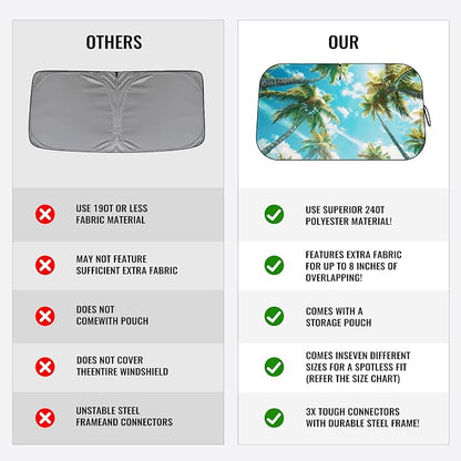 Avisky Windshield Sun Shade for Cars, Trucks & SUVs, Polyester Front Window Sunshade to Block UV Rays & Heat, Foldable Auto Front Windshield Cover, 57“x31”