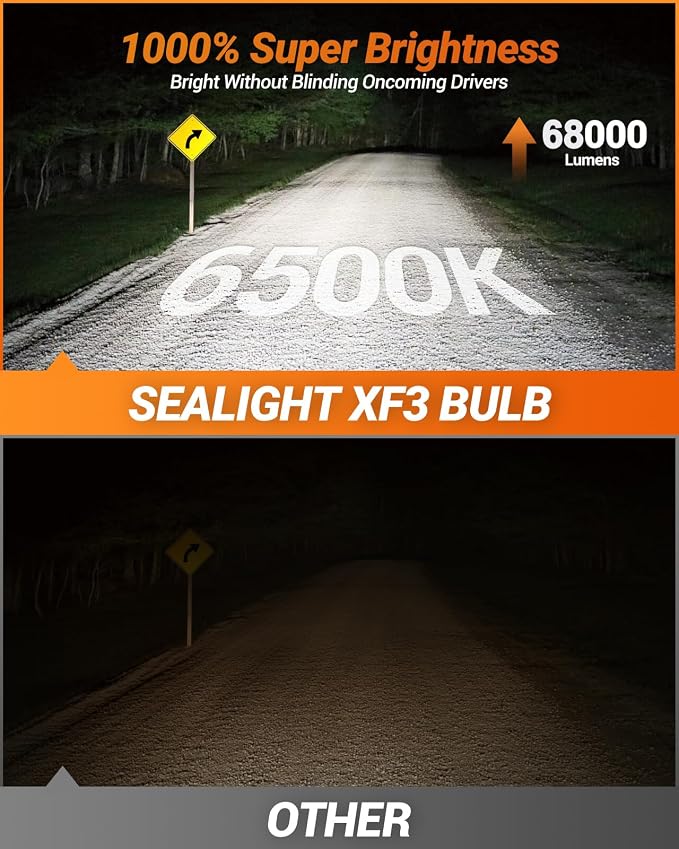 SEALIGHT H13 H10 LED Bulbs Combo, 68000 Lumens 6500K Cool White, Real 1:1 Size Fog Lights For Ford F-150 2004-2014, Pack of 4