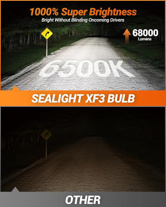 SEALIGHT H13 H10 LED Bulbs Combo, 68000 Lumens 6500K Cool White, Real 1:1 Size Fog Lights For Ford F-150 2004-2014, Pack of 4