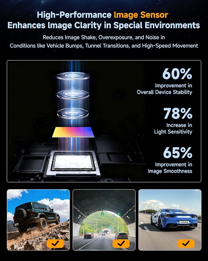 3 Channel Dash Cam, Dash Cam Front and Rear Inside, 5.8GHz WiFi Built-in GPS, Free 64GB Card, 3.2" IPS Screen, 4k Dash Camera for Cars, IR Night Vision, 24H Parking Mode, G-Sensor