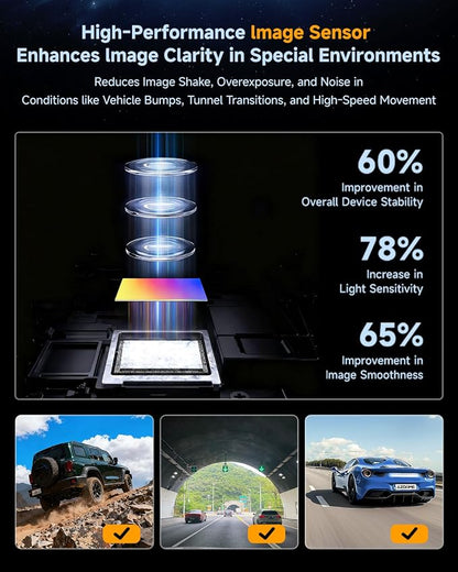 3 Channel Dash Cam, Dash Cam Front and Rear Inside, 5.8GHz WiFi Built-in GPS, Free 64GB Card, 3.2" IPS Screen, 4k Dash Camera for Cars, IR Night Vision, 24H Parking Mode, G-Sensor