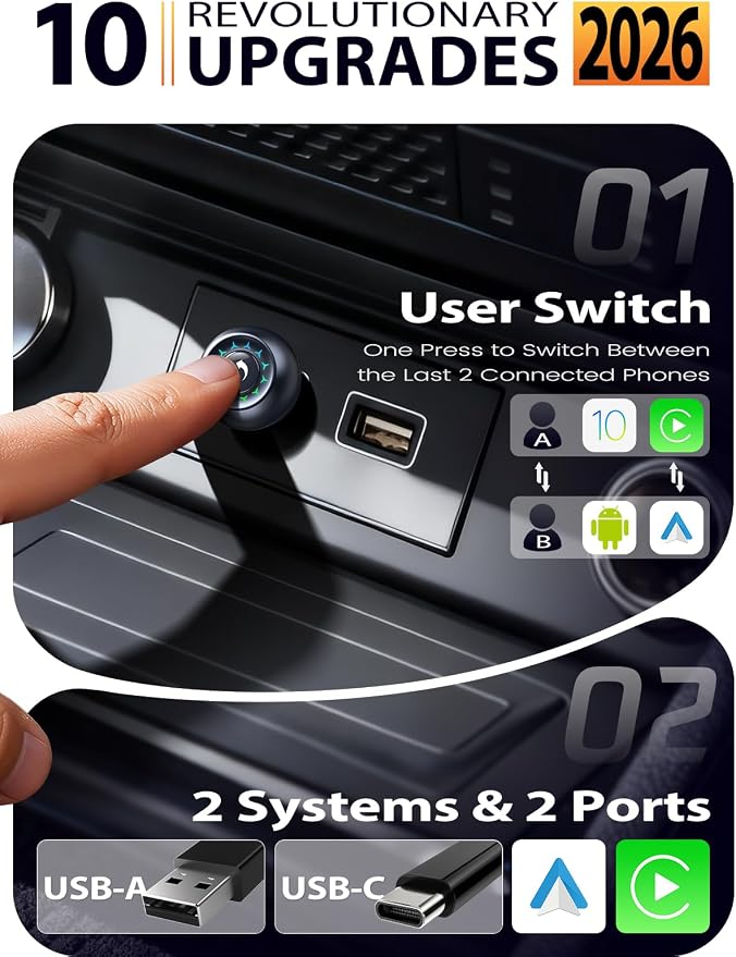 Wireless CarPlay Adapter & Android Auto Adapter, One-Click User Switch, Fast & Stable, Converts Wired to Wireless, Stable Connection Car Play Dongle for iOS 10+ / Android 11+ (Blue)