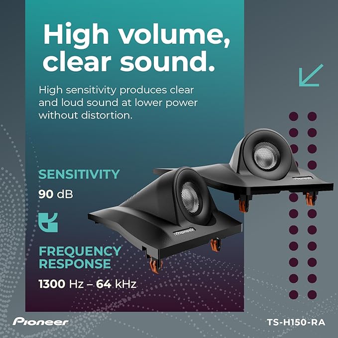 Pioneer TS-H150-RA N/A Speakers (Pair) – 180W Max (50 RMS), Unique Solution for Front-Stage Reinforcement