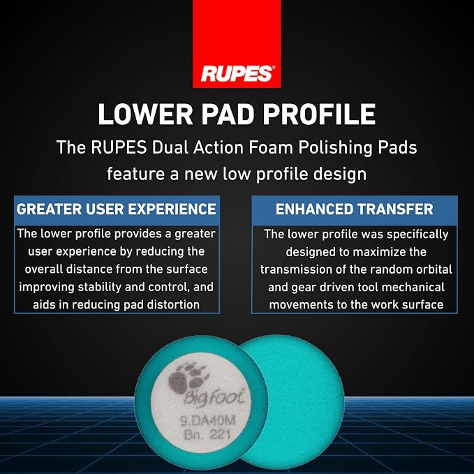 RUPES 40mm Pack of 6 Light Blue D-A Intermediate Foam Polishing Pads | Ideal for Mild to Severe Paint Correction | Improves Finish Performance | Compatible with 1.5" Backing Plate