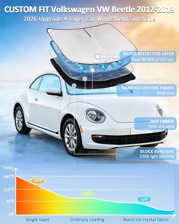 for Volkswagen VW Beetle 2012-2019 Windshield Sun Shade - 4 Layers Car Sunshades for Front Windows Shade Cover Custom Fit Beetle Sun Visor 250T Retractable Shade Blocks UV Rays Car Accessories