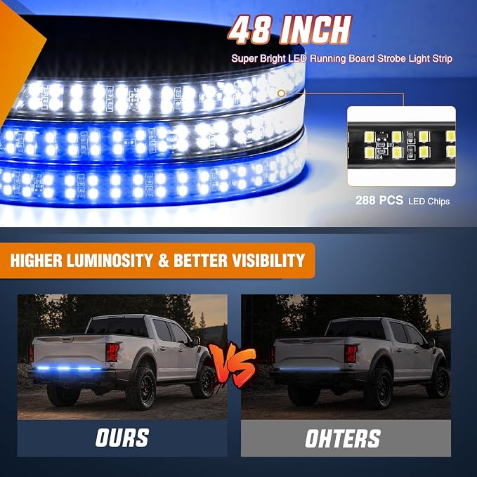 Nilight 48 Inch Truck Tailgate Strobe Light Strip Tail Emergency Bar Rear Window Warning Lamp Ultra-Bright Double Row 288 LED for Pickup Trailers Construction Vehicles Car SUV, Blue White