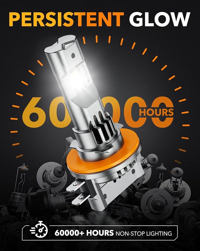 OXILAM H11B LED Light Bulb, 1100% Brighter H8B/H9B Fog Bulb, 60,000Hrs Lifespan, 5MIN Direct Plug, IP68, Anti-Flicker LED Light for Cars Trucks SUVs, Pack of 2