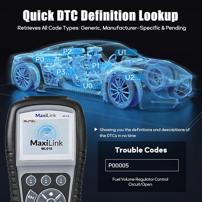 Autel MaxiLink ML619 OBD II Scanner - Same as AL619, ABS & SRS Diagnostic Tool for 1996+ Vehicles, Up of AL519 ML519, Code Reader with Live Data & Troubleshooting Tips