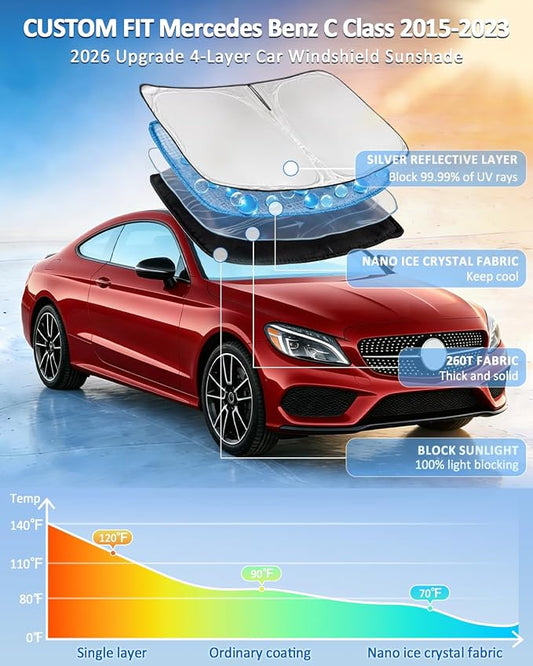 for Mercedes Benz C Class W205 C250 C300 C400 2015-2023 Windshield Sun Shade 4 Layers Car Sunshades for Front Windows Shade Cover Custom Fit C Class Sun Visor 250T Shade Blocks UV Rays Car Accessories