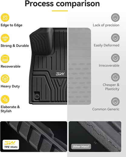 3W Floor Mats for Honda Passport 2026, All Weather TPE Custom Fit Passport Floor Liner 1st & 2nd Row, Cover Protector for 2026 Honda Passport Accessories, Black