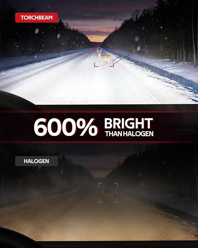 Torchbeam H11/H16/H8 LED Fog Light Bulb, 12000 Lumen Upgrade,600% Brightness H11 LED Fog Lights, 1:1 Replacement For Cars,Trucks,and SUVs,3-Minute Quick Installation,Pack of 2