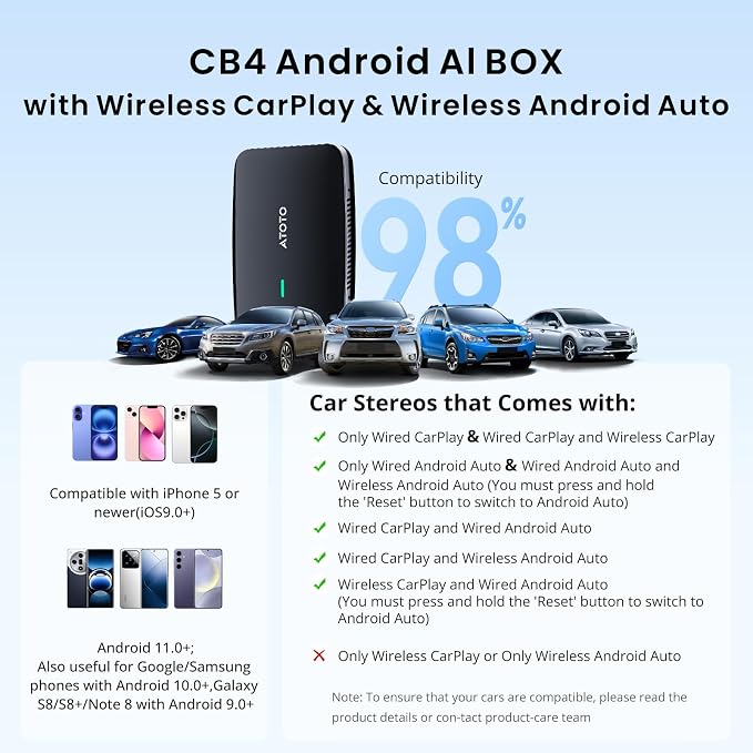 Wireless CarPlay & Android Auto Adapter, 4GB+32GB Magic AI Box | Newly Upgraded AI Assistant, Dual-WiFi Stability, Video & Music Apps, Compatible with Wired Factory CarPlay and Android Auto
