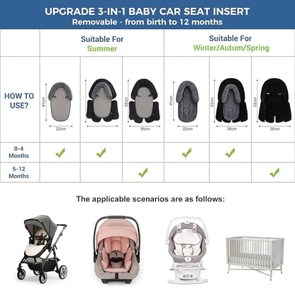 COOLBEBE Upgraded 3-in-1 Baby Body Support & Strap Covers Set for Newborn Infant - Extra Soft Car Seat Insert Cushion Pad, Perfect for Car Seats, Strollers, Swing, Black