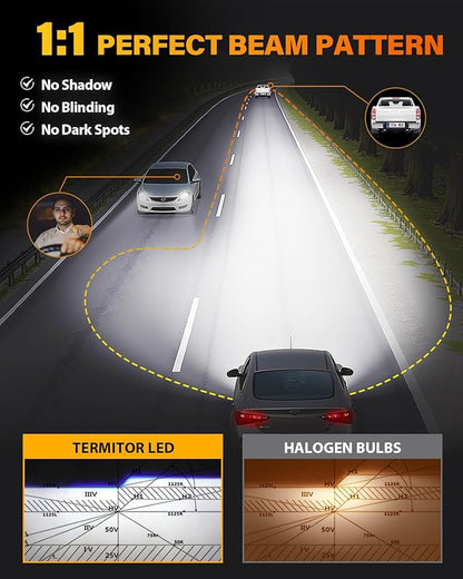 Termitor NextGen H11/H9/H8 9005/HB3 LED Bulbs Combo, Upgraded 100000LM 1400% Ultra Bright 1:1 Mini Size H11 9005 High& Low Fog Bulbs, 10 Year Extend Lifespan, IP68 Waterproof Pack of 4