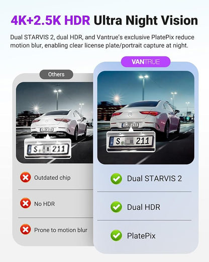 Vantrue S1 Pro Max 4K+2.5K Dash Cam, Dual STARVIS 2 Front and Rear, 2 Channel HDR Dashcam, PlatePix Night Vision, 5G WiFi, Voice Control, GPS, 24H Buffered Parking Mode, 1TB Max