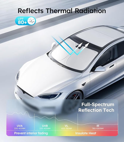 2026 Upgraded Accessories Tesla Model S Windshield Sunshade [Ice Shield Tech Fabric, 100% Sun Blockage], Foldable Heat Insulation Sunshade with Storage Bag, for Tesla Model S 2016~2026, Silver Coating