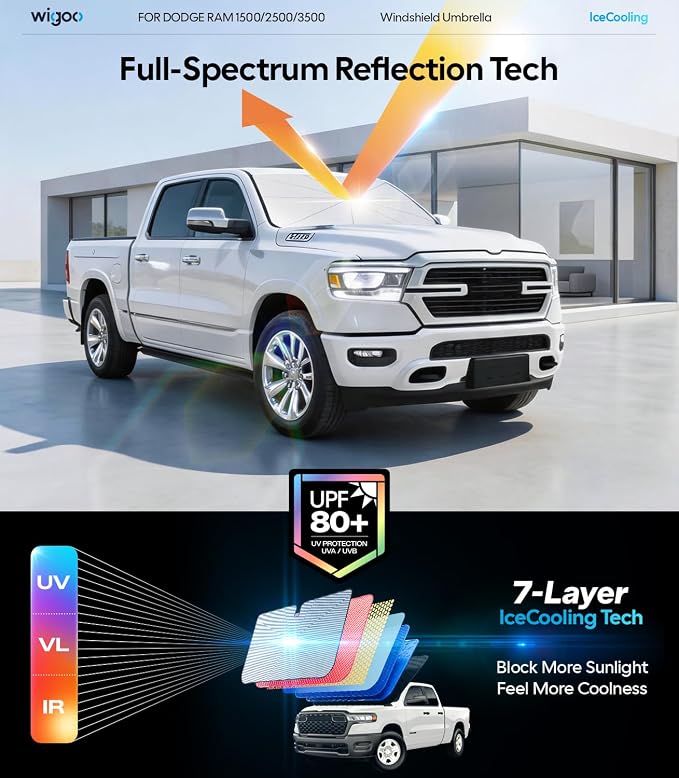 Wigoo Windshield Sun Shade Umbrella for Dodge RAM 1500/2500/3500 [100% Sun Blockage, Ice Cooling Fabric] Heat Insulation Front Window Sunshade Umbrella for Dodge RAM 1500/2500/3500 2019-2026