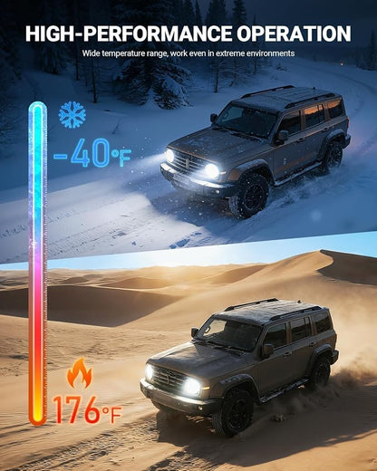SEALIGHT S7S 9005 9006 Fog Light, 150000LM Output Perfect Beam Pattern, 2500FT Illumination Distance, 6500K Cool White，80000Hrs Lifespan With Cooling System, 4 Pack