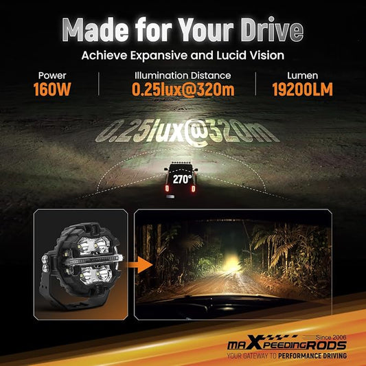 maXpeedingrods 3.5 Inch LED Off Road Lights 160W 19200LM Round Fog Lights with Amber/White DRL, LED Light Bar 270°Side Shooter for UTV Trucks SUV Pickup ATV Motorcycles, with 4 Black Light Covers