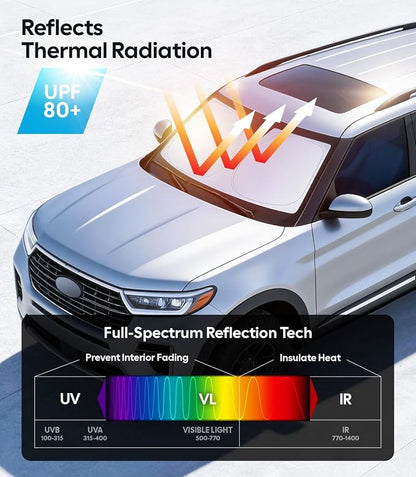 Wigoo for Ford Explorer Windshield Sunshade [OEM Design, 100% Sun Blockage] Foldable Heat Insulation Sun Shade with Storage Bag, for Ford Explorer (2020-2026), Silver Coating