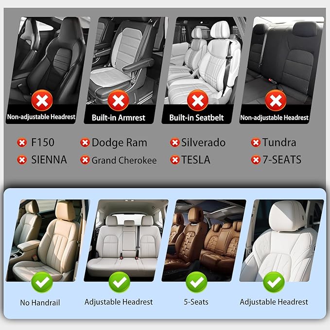 NS YOLO Universal Fit Full Coverage Leather Car Seat Covers for Cars,SUVs and Pick-up Trucks, Car Seat Protector,Automotive Seat Covers Full Set,Car Seat Cushion,Black Seat Cover for 5 Seats