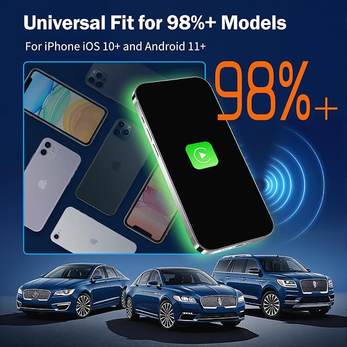 Wireless CarPlay Adapter for iPhone & Android Auto Adapter, Convert Wired to Wireless CarPlay Dongle,Dual-Band 5.8G WiFi+Bluetooth 5.4, Plug&Play, Compatible iOS10+ & Android11+ (1)