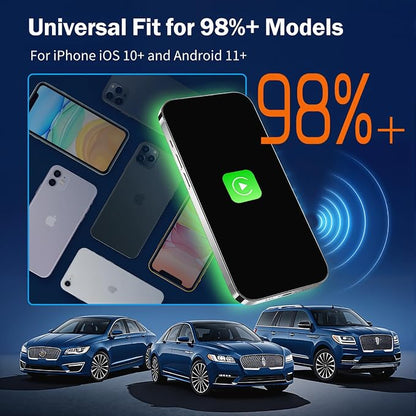 Wireless CarPlay Adapter for iPhone & Android Auto Adapter, Convert Wired to Wireless CarPlay Dongle,Dual-Band 5.8G WiFi+Bluetooth 5.4, Plug&Play, Compatible iOS10+ & Android11+ (1)