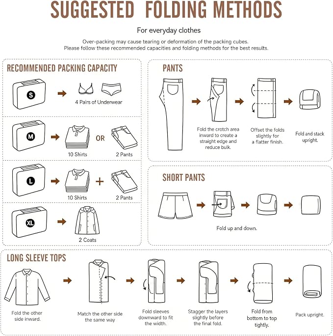 Veken 10 Set Packing Cubes for Travel Essentials,Anti-Wrinkle Buckled Suitcase Organizer for Shoe & Toiletry Bag,Carry On Luggage Bag with 99+ Count Mesh Holes for Airplane & College Dorm Accessories