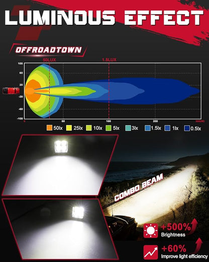 LED Pods, OFFROADTOWN 3inch 80W CREE LED Pods Off Road Driving Lights Cubes Ditch Lights Headlight for Truck Pickup Dirt Bike UTV ATV SUV Boat 4x4 Car - Combo Beam