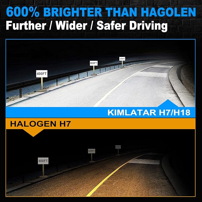 H7 LED Bulbs,Super Bright Upgraded 600% 40000LM Brightness 1:1 Halogen Mini Size H7/H18 Bulbs Fog Lights Easy Install,80000Hrs Long Lifespans Pack of 2