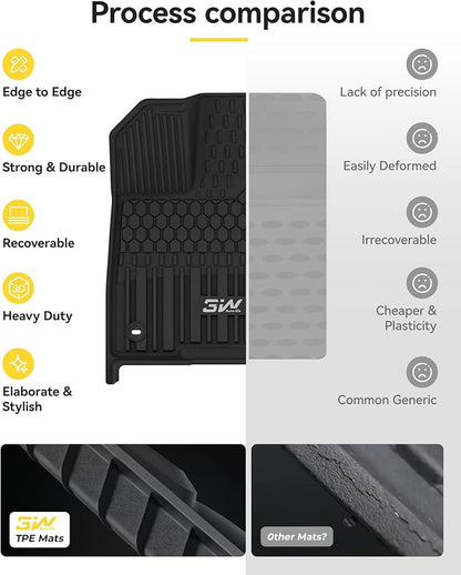 3W Floor Mats & Trunk Mat for Toyota Sienna 2021-2026 LE/XLE(Only for 8 Seat), TPE All Weather Custom Fit Floor Liner for Sienna 1st, 2nd and 3rd Row and Cargo Mat, Black