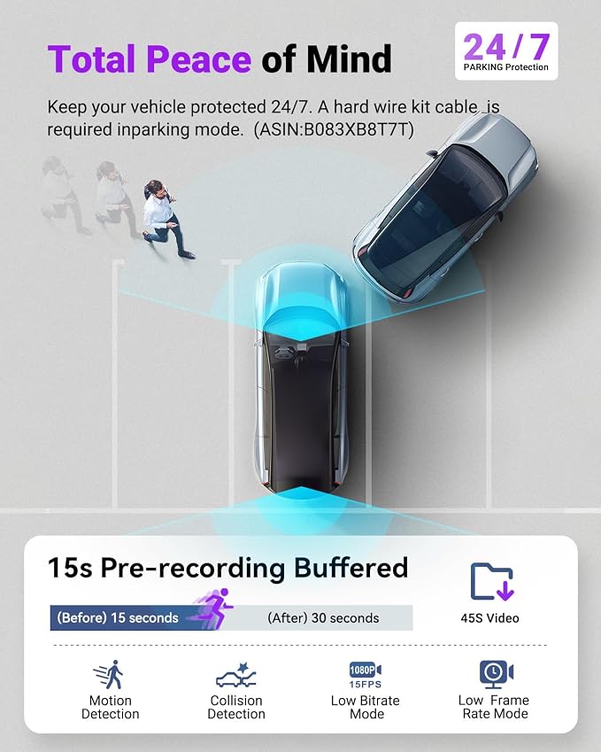 Vantrue S1 Pro Max 4K+4K Dash Cam, Dual STARVIS 2 Dash cam Front and Rear, 2 Channel HDR Dashcam, PlatePix Night Vision, 5G WiFi, Voice Control, GPS, 24H Buffered Parking Mode, Support 1TB Max
