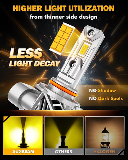 Auxbeam 9005 H10 9145 Fog Light, 20000LM 3000K Golden Yellow 9005 Offroad Light or Fog Light
