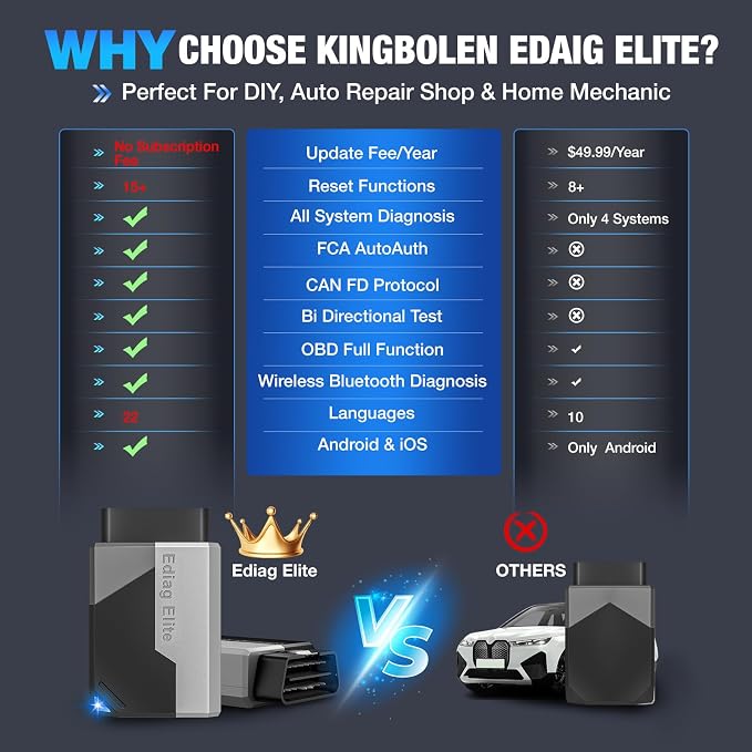Ediag Elite KINGBOLEN Bluetooth OBD2 Scanner, Lifetime NO Cost Update Bidirectional Scan Tool for iOS & Android, Wireless Full System Car Diagnostic Scanner, 15+ Reset Service, CANFD, FCA AutoAuth