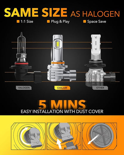 OXILAM 9005 LED Light Bulb, 800% Brighter Ultra-Bright Ultra-Bright, 3 Min Quick Install, 20 Years Lifespan, No Flicker, 99% Compatibility